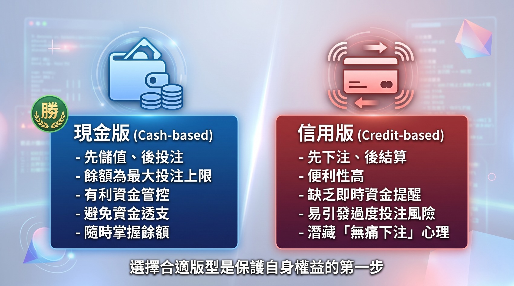 現金版與信用版評估分析